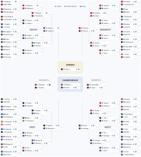 The last <strong>perfect bracket</strong>, belonging to ESPN user “Bekins24,” was busted by No. . Are there any perfect brackets left 2023